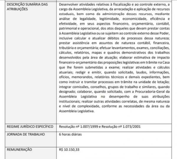 Vagas do concurso da Alego por Reprodução