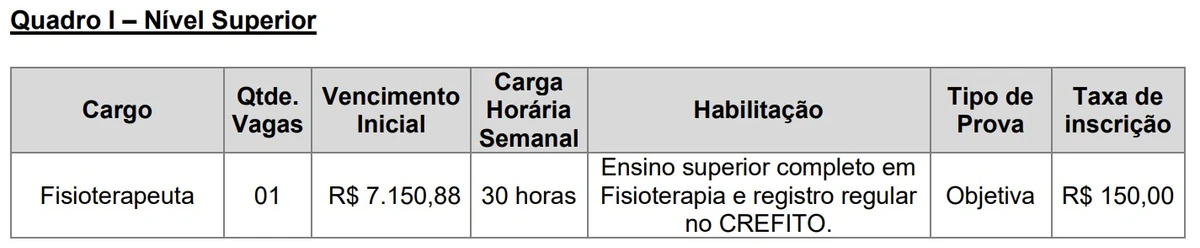 Veja as vagas por Reprodução