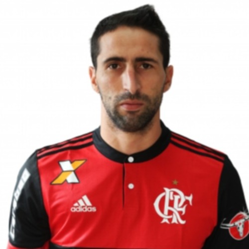 Alejandro César Donatti jogou no Flamengo por Reprodução