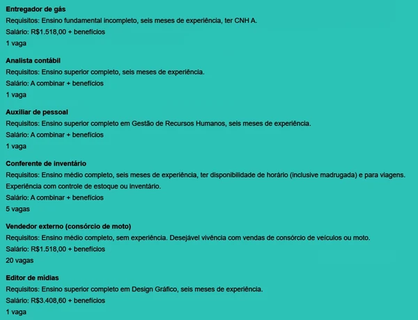 Vagas por Reprodução