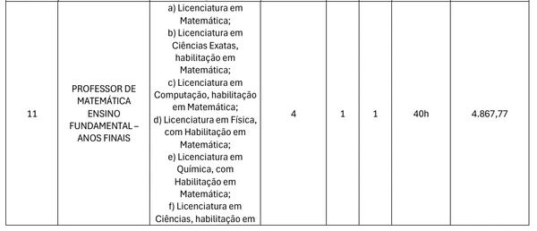 Veja vagas  por Reprodução