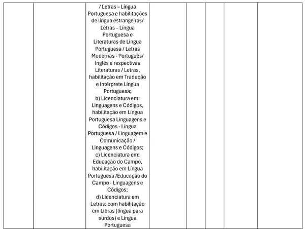 Veja vagas  por Reprodução