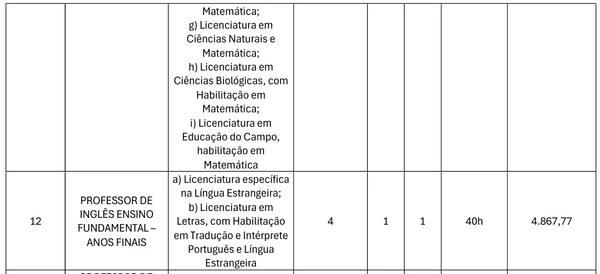 Veja vagas por Reprodução