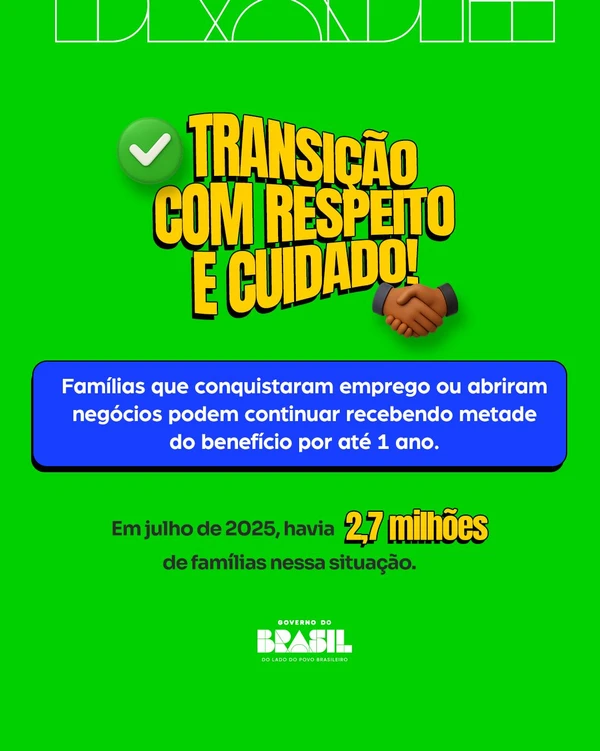 Bolsa Família por Reprodução/ Redes sociais