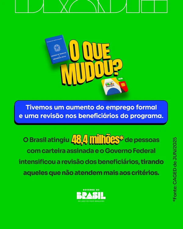 Bolsa Família por Reprodução/ Redes sociais