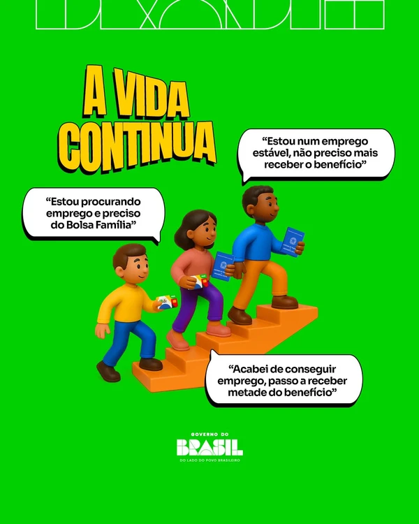 Bolsa Família por Reprodução/ Redes sociais