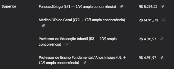 Informações sobre o concurso por Com auxílio de IA