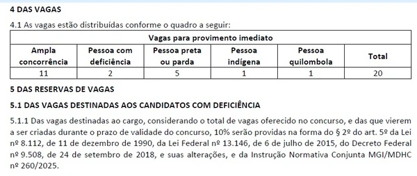 Vagas e salários por Reprodução