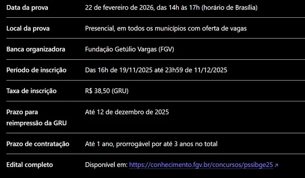 Confira detalhes das vagas do IBGE  por Captura de tela, com auxílio de IA