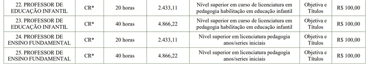 Veja vagas por Reprodução