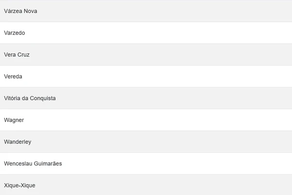 Cidades em alerta por Reprodução