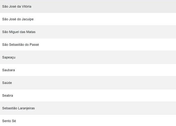 Cidades em alerta por Reprodução