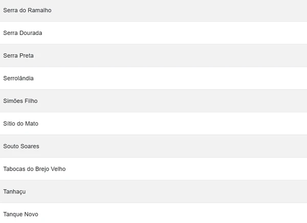 Cidades em alerta por Reprodução