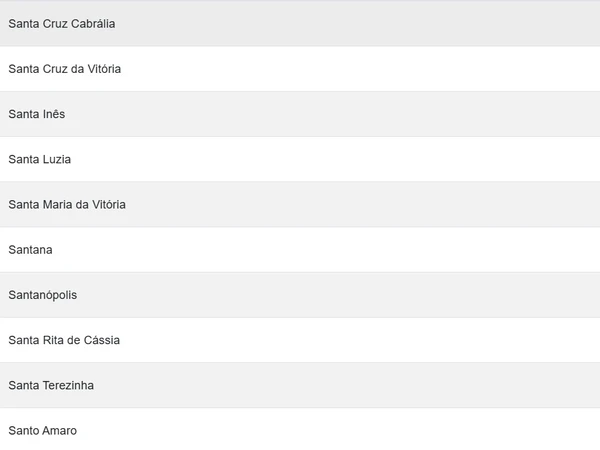 Cidades em alerta por Reprodução