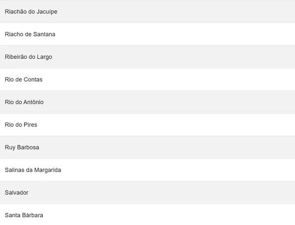 Cidades em alerta por Reprodução