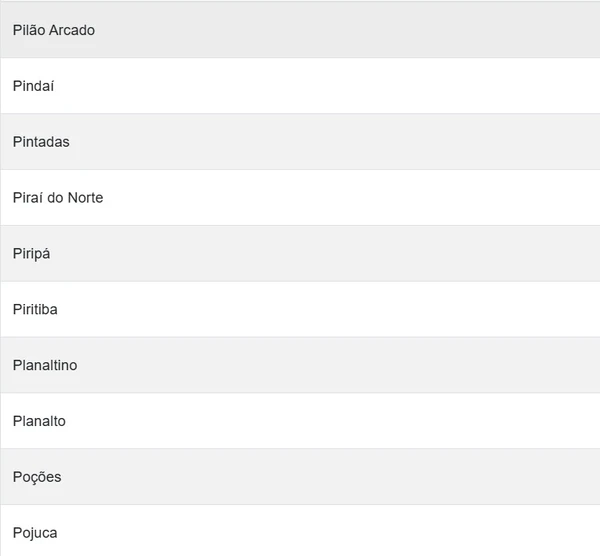 Cidades em alerta por Reprodução