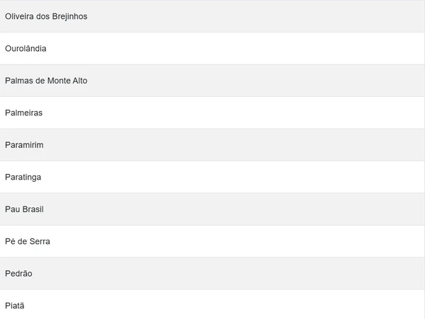 Cidades em alerta por Reprodução