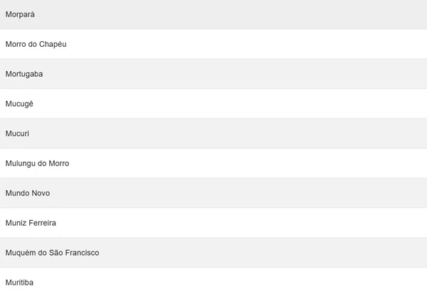 Cidades em alerta por Reprodução