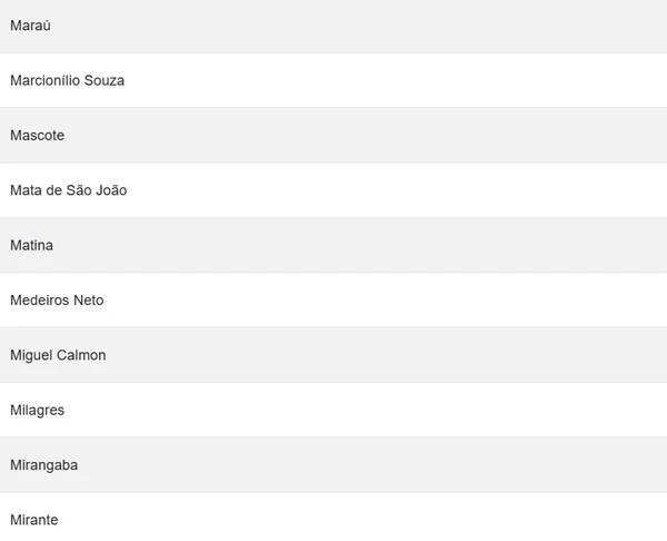 Cidades em alerta por Reprodução