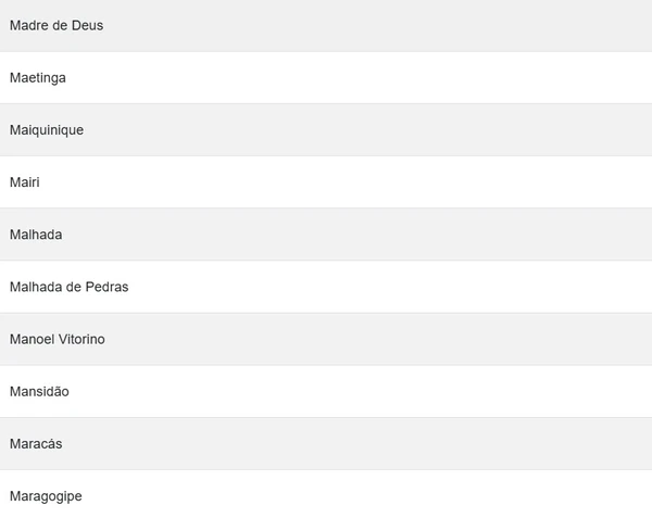 Cidades em alerta por Reprodução