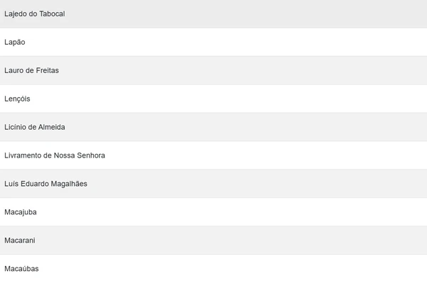 Cidades em alerta por Reprodução