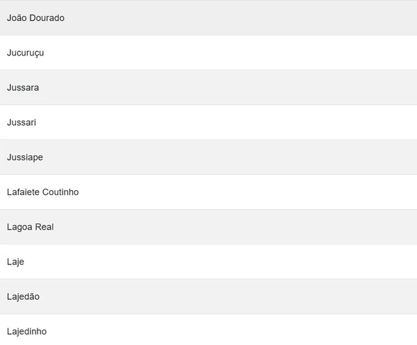 Cidades em alerta por Reprodução