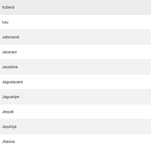 Cidades em alerta por Reprodução