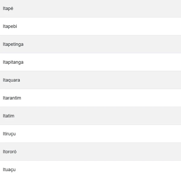 Cidades em alerta por Reprodução