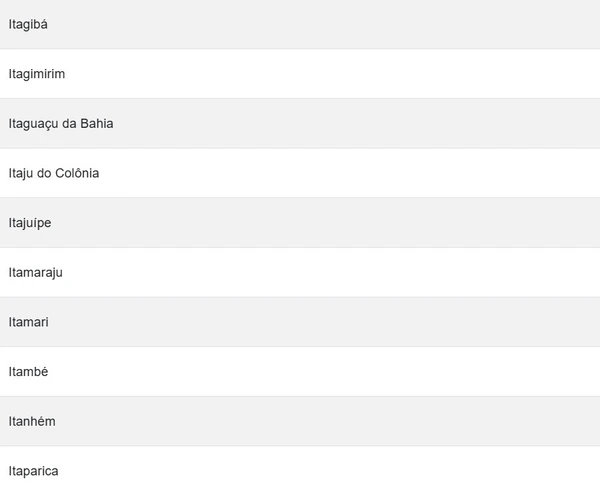 Cidades em alerta por Reprodução