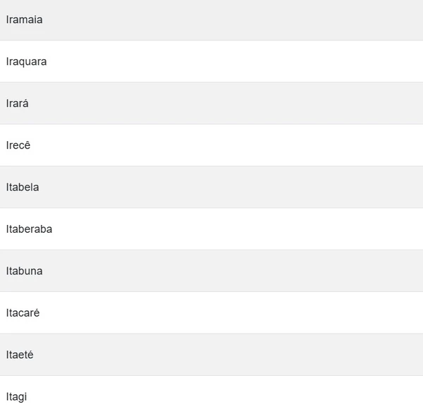 Cidades em alerta por Reprodução