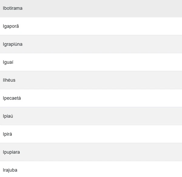 Cidades em alerta por Reprodução
