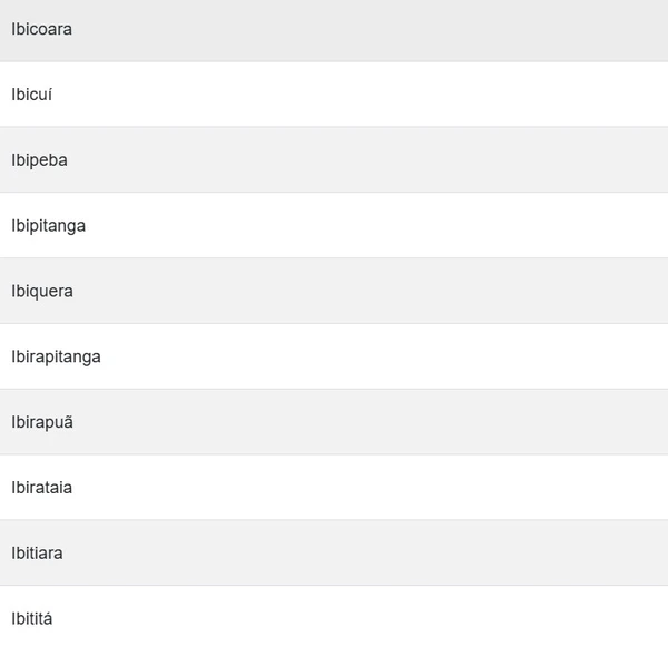 Cidades em alerta por Reprodução