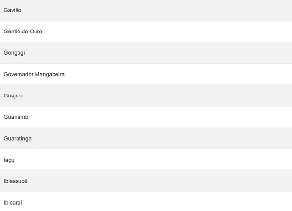 Cidades em alerta por Reprodução