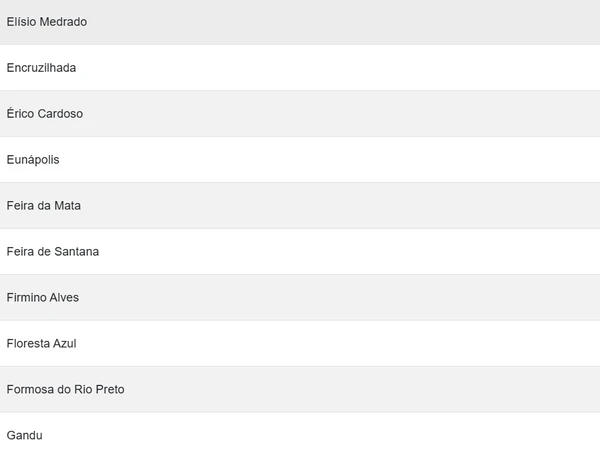 Cidades em alerta por Reprodução