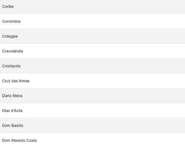 Cidades em alerta por Reprodução