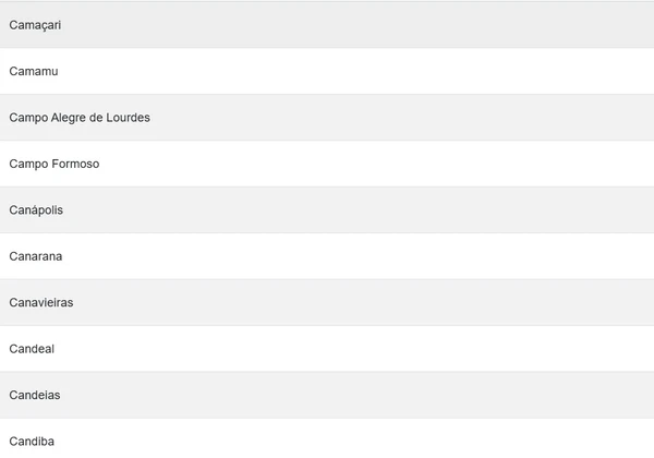 Cidades em alerta por Reprodução