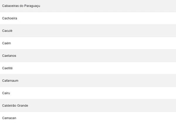 Cidades em alerta por Reprodução