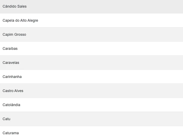 Cidades em alerta por Reprodução
