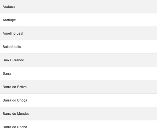 Cidades em alerta por Reprodução