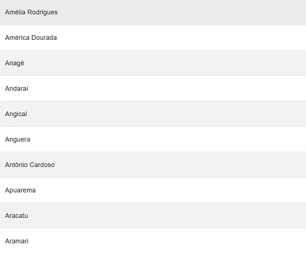 Cidades em alerta por Reprodução