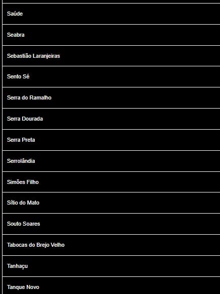 Cidades baianas sob alerta de chuva nesta segunda (24) por Inmet