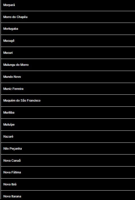 Cidades baianas sob alerta de chuva nesta segunda (24) por Inmet