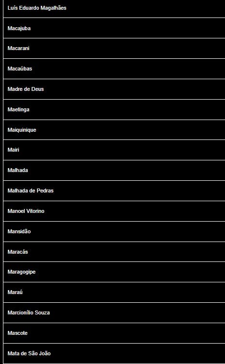 Cidades baianas sob alerta de chuva nesta segunda (24) por Inmet