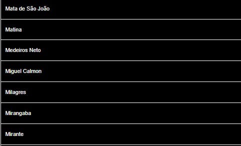 Cidades baianas sob alerta de chuva nesta segunda (24) por Inmet