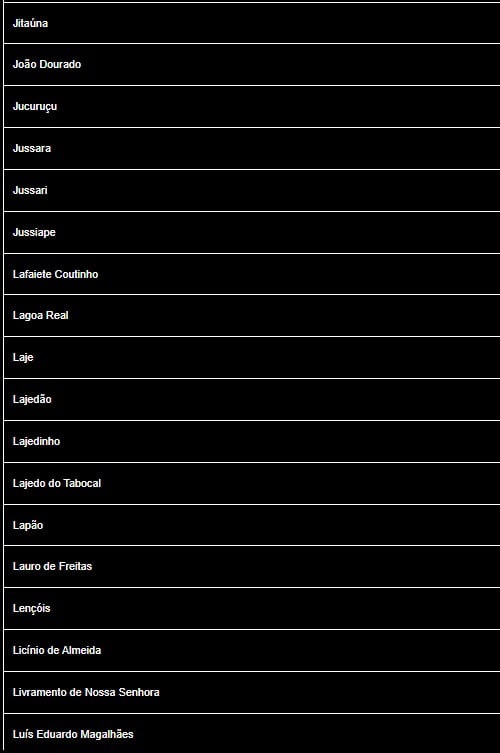 Cidades baianas sob alerta de chuva nesta segunda (24) por Inmet