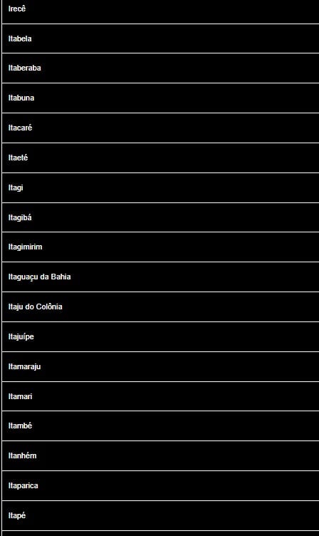 Cidades baianas sob alerta de chuva nesta segunda (24) por Inmet
