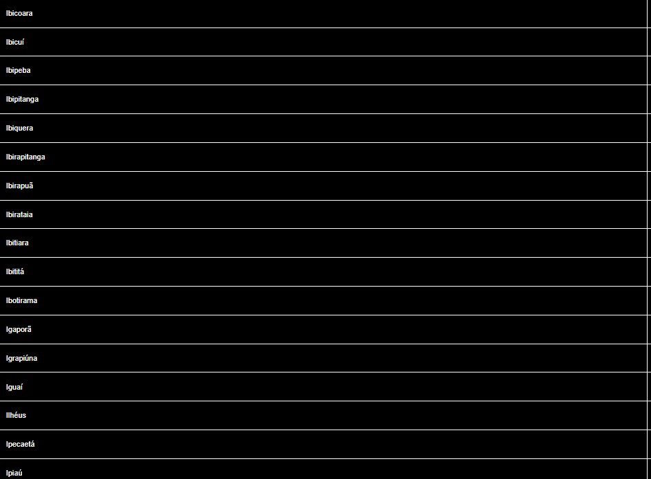 Cidades baianas sob alerta de chuva nesta segunda (24) por Inmet