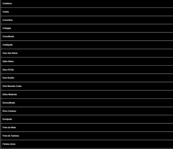 Cidades baianas sob alerta de chuva nesta segunda (24) por Inmet