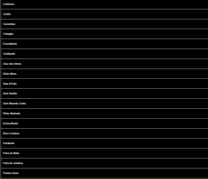 Cidades baianas sob alerta de chuva nesta segunda (24) por Inmet