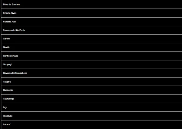 Cidades baianas sob alerta de chuva nesta segunda (24) por Inmet